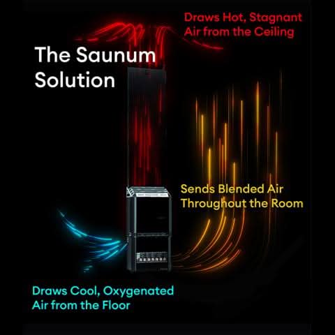 Saunum AIR 7 Sauna Heater Stainless - Image 7